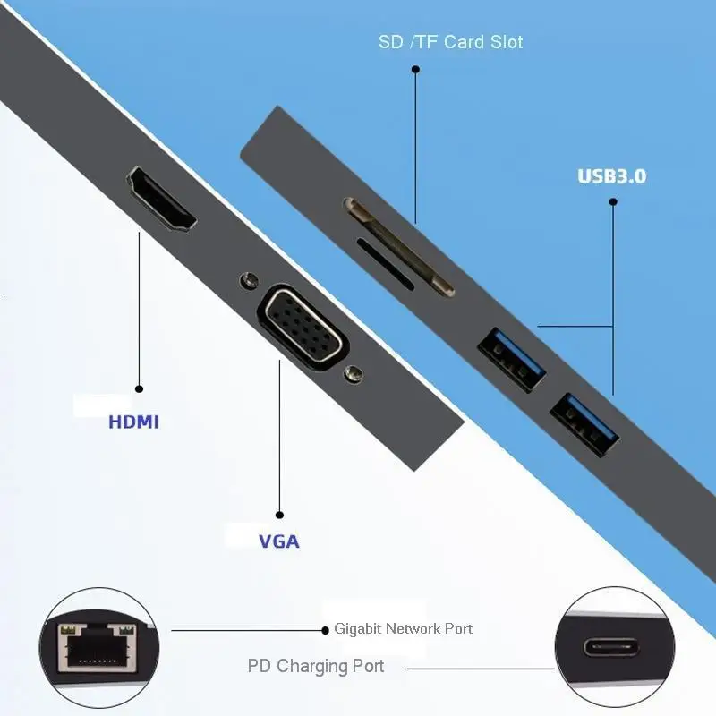 SeenDa Dock 3,0 USB Hub type C к HDMI 4k VGA PD RJ45 Gigabit LAN SD/TF карта HDMI концентратор адаптер станция для Macbook Pro samsung