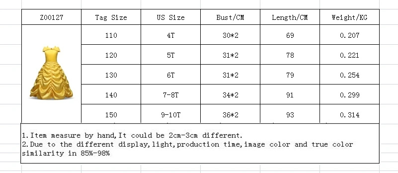 Нарядное платье для девочек; костюм Анны и Эльзы; рождественские детские платья Золушки; платье для девочек на карнавал и Хэллоуин; Детские платья для костюмированной вечеринки