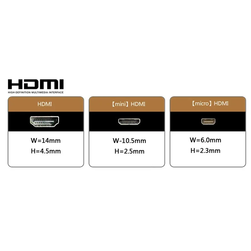 FULL-FPV под углом 90 градусов HDMI мужчин и женщин FPC плоский кабель для HDTV мульти вертолет аэрофотосъемка черный