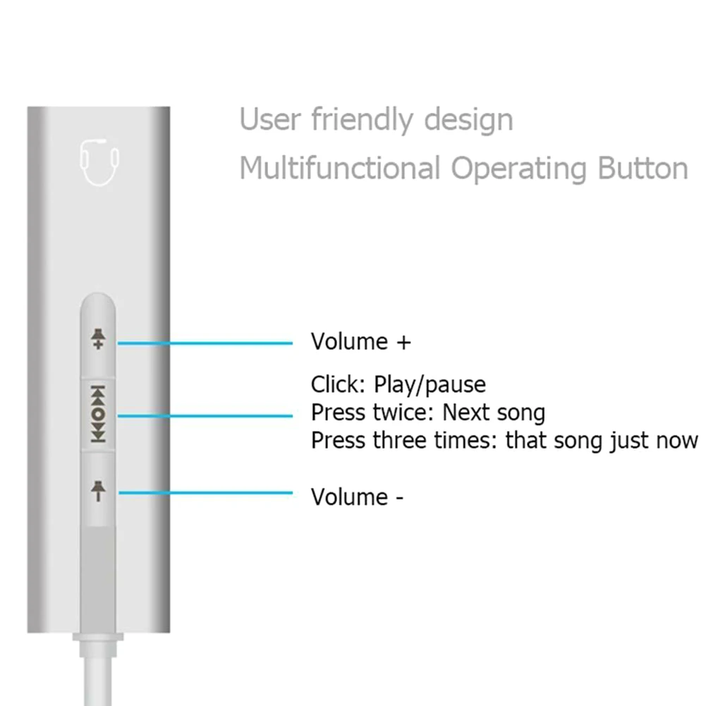 2 в 1, регулятор громкости прослушивания, маленькая гарнитура, адаптер, изменение песен, USB на 3,5 мм разъем, внешняя звуковая карта, легкая для ПК