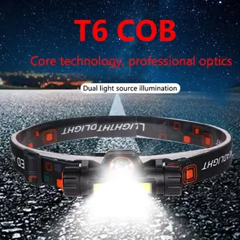 

1pc Mini USB Rechargeable Headlight Flashlight Camping Night Fishing Light