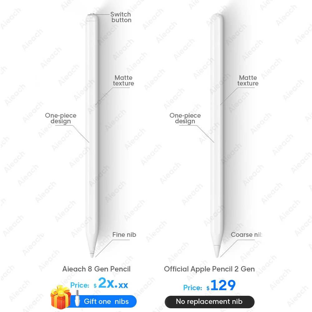 Стилус для Apple Pencil 2, стилус для ipad, ручка для iPad Pro 11, 12,9, 2020, 2018, 2019 Стилус для Apple Pencil 2, стилус для ipad, ручка для iPad Pro 11, 12,9, 2020, 2018, 2019