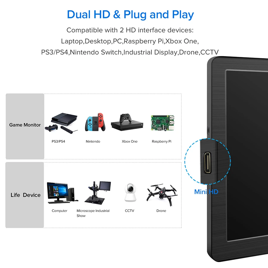 UPERFECT 7 &ġ ̴ ޴  IPS HD WLCD ȭ HDMI ÷ Ʈ PS4 Xbox    ȭ 450cd/m