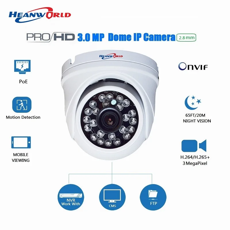 Наружная водонепроницаемая купольная IP камера ночного видения Sony IMX307 HD 2 8 МП 0 мм