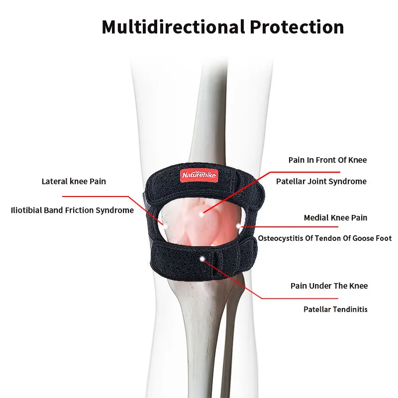 óũ  Kneepad  ⼺       Ʈ  е 
