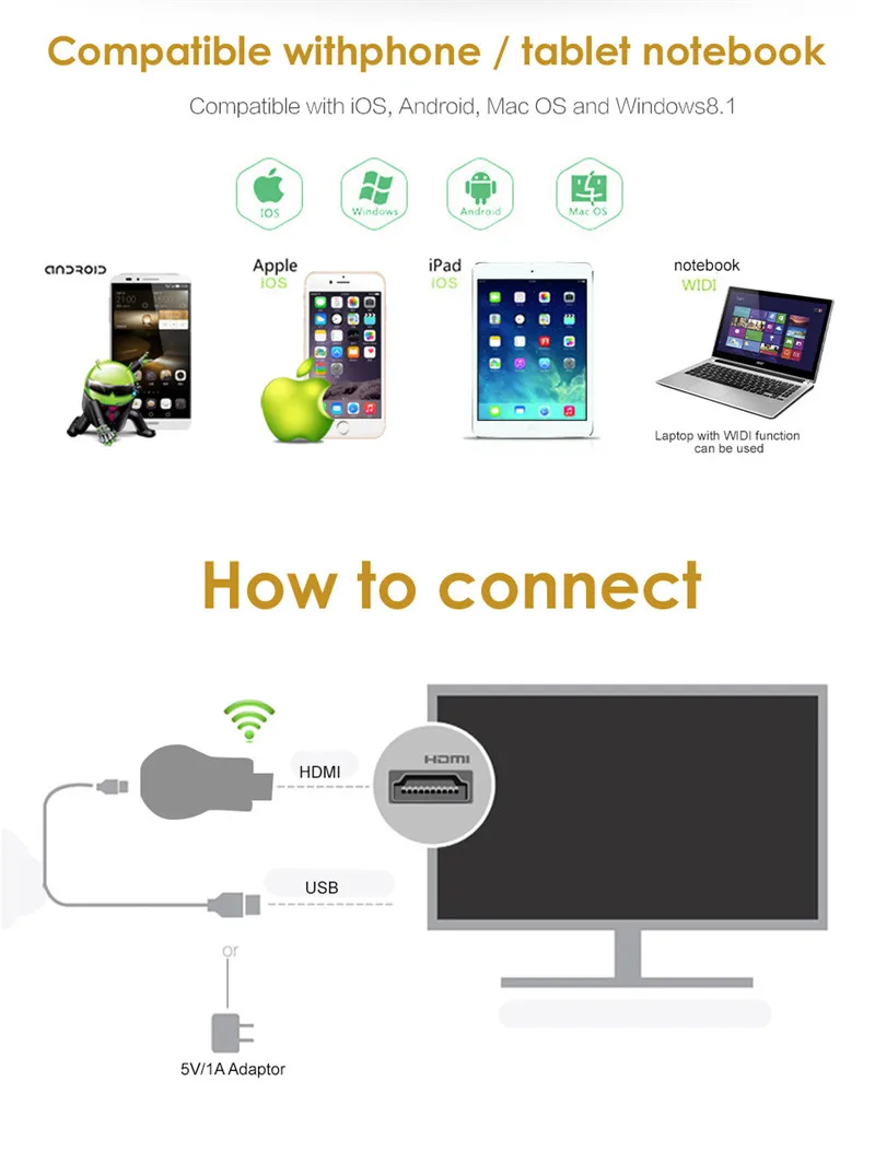M9 M4 M2 Plus AnyCast M9 Ezcast Miracast AirPlay хромовый такой же экран ТВ-палка HDMI Wifi Дисплей приемник ключ для IOS Andriod