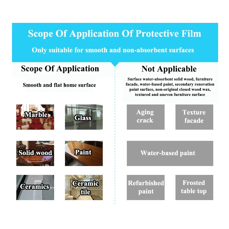 altas temperaturas da cozinha Bancada em mármore