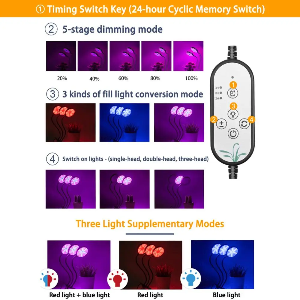 Полный спектр Phytolamps DC5V USB светодиодный свет 15 Вт 30 Вт 45 Вт Настольный зажим Фито лампы для растений цветы коробка для выращивания
