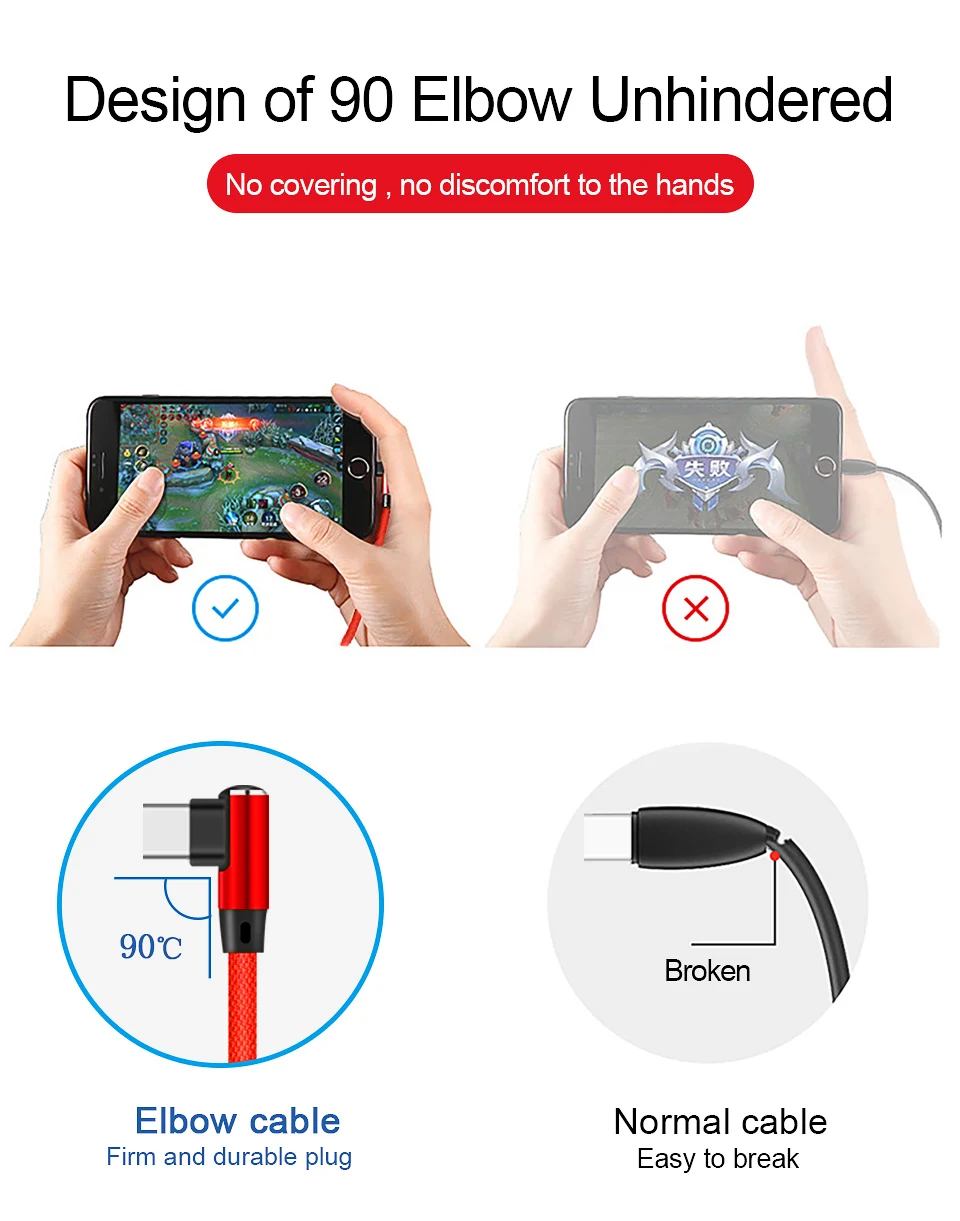Obobix usb type C 90 градусов локтевой кабель для samsung Galaxy S10 Plus Note 10 двойной Реверсивный usb type C 2.4A кабель для быстрой зарядки