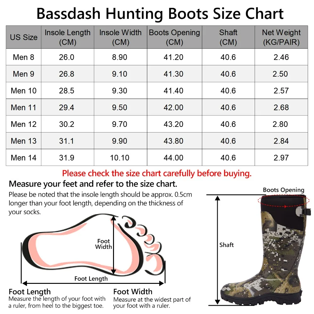 cm尺寸图 1500x1500