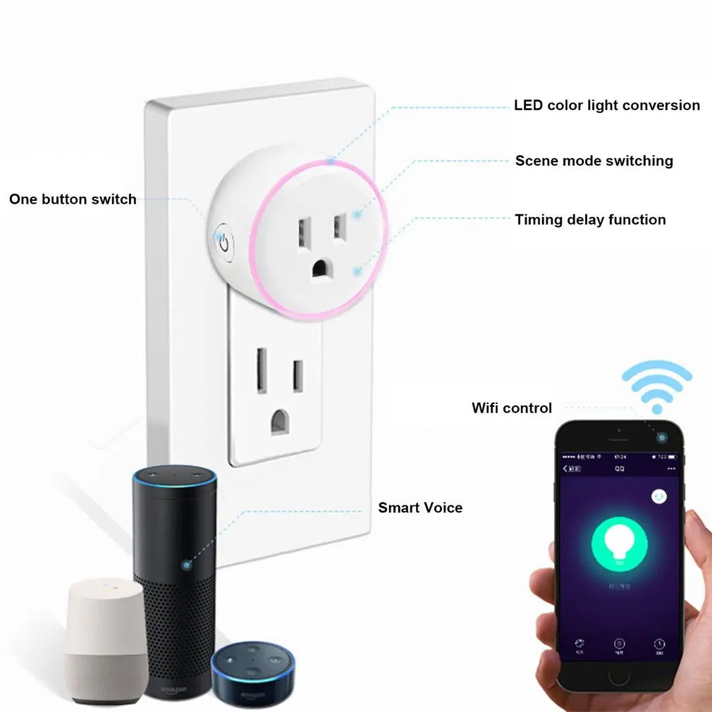 Смарт-разъем Wifi умная розетка Tuya Smart Life App US UK Alexa Google Home Mini дропшиппинг