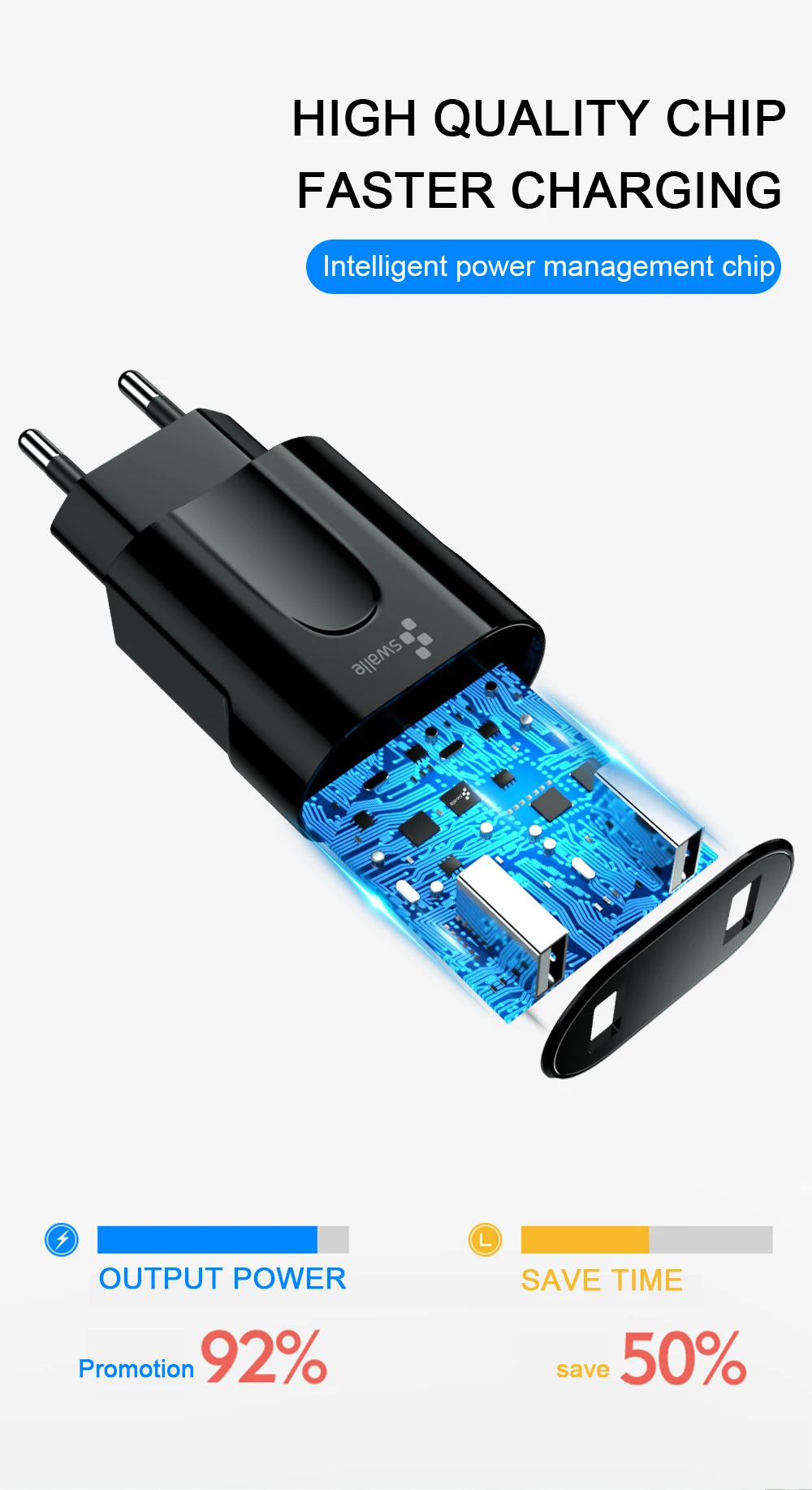 Swalle Dual USB зарядное устройство 5 В 3.1A Быстрая зарядка для iphone 7 8 мини настенное зарядное устройство для samsung адаптер EU зарядное устройство для Xiaomi