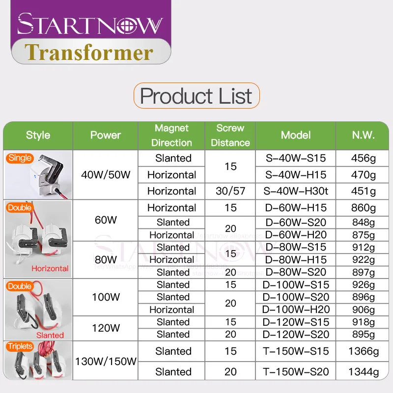 cheap transformadores 01