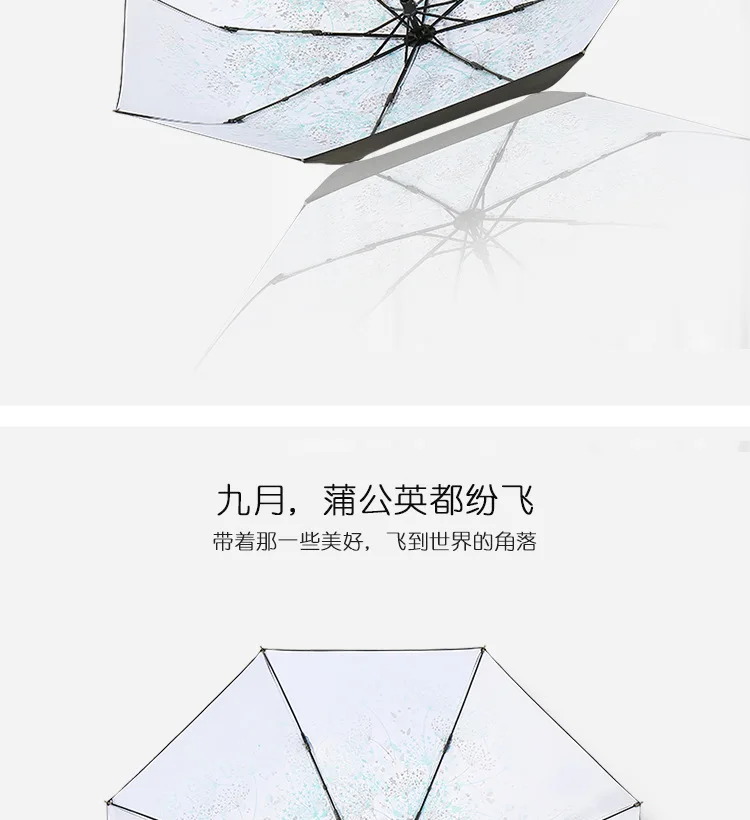 Manufacturers Currently Available Wholesale Hipster Five-fold Umbrella Lightweight UV-Protection Parasol Rain Or Shine Dual Purp