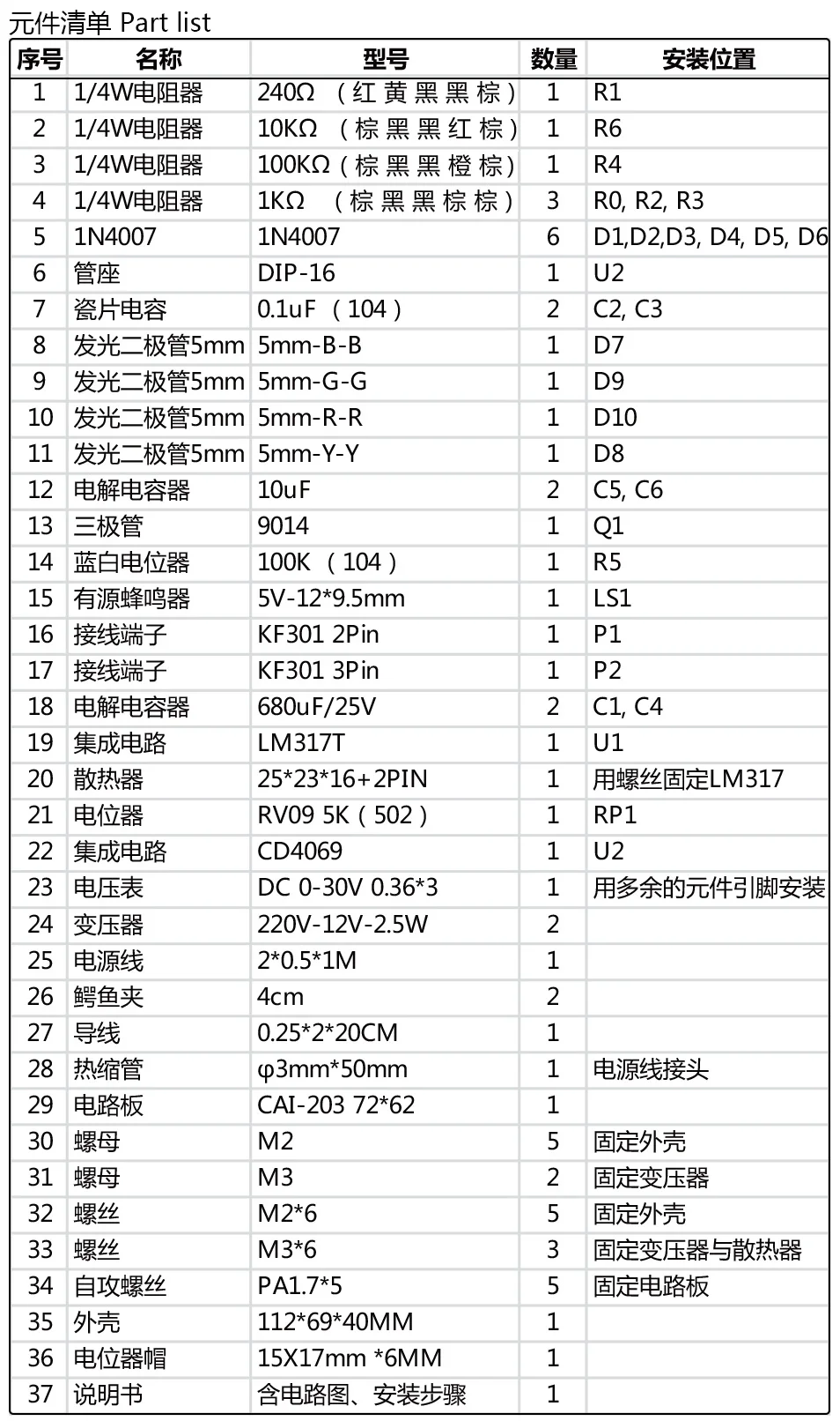 元件清单