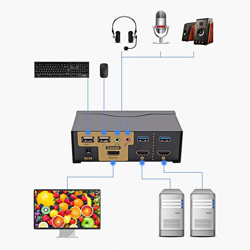 2 порта HDMI KVM переключатель USB2.0 hdmi до 4 k@ 30 Гц Поддержка аудио и микрофонный коммутатор с комплектами кабелей