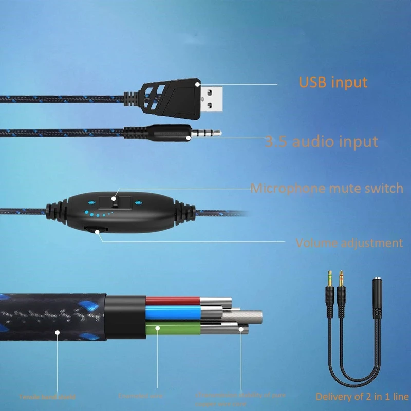 Gaming Headset Surround Stereo Headset with Noise Reduction Mic and LED Light for PC PS4 One Laptop Smart Phone