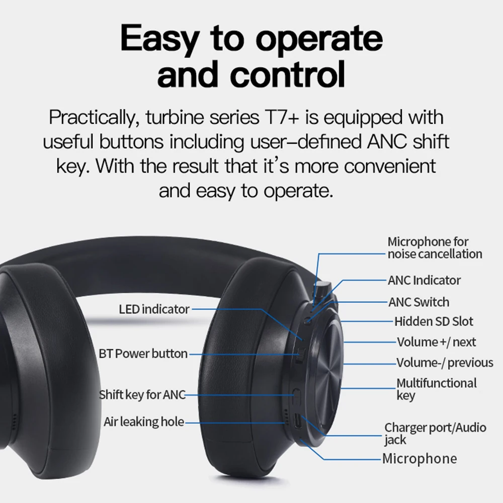 Bluedio T7 Plus Bluetooth Headphone User-defined Active Noise Cancelling Wireless Headset Support S
