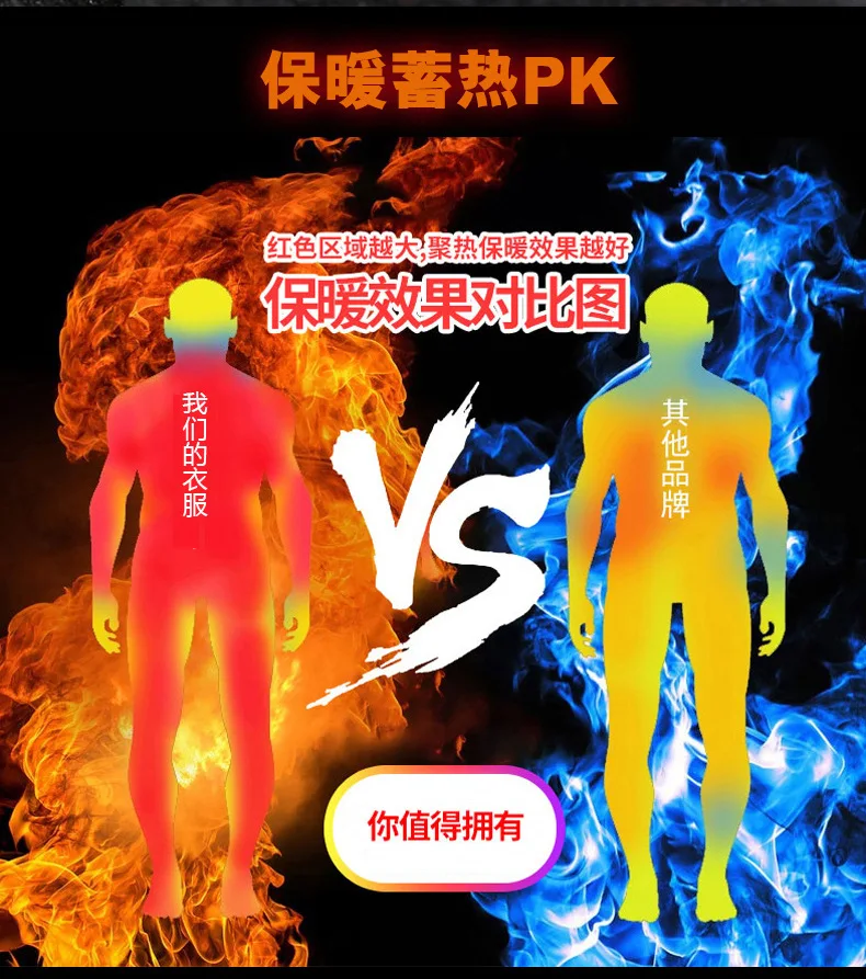 描述4