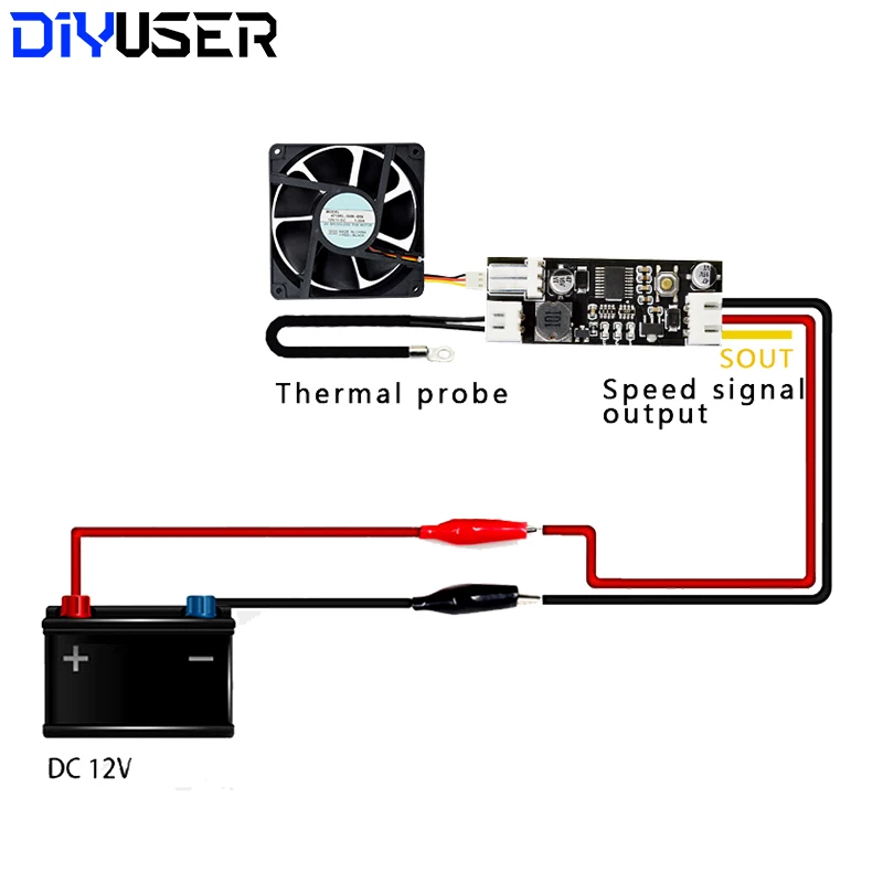 DC 12V PWM Speed Controller Fan Speed Governor 2-3 Wire Computer Temperature control Switch for PC CPU Cooler Fan Alarm STK IC