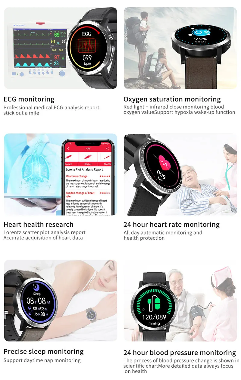 Bluetooth pulseira inteligente ECG-PPG cardiopyurance cardiopyurance cardiopicemia