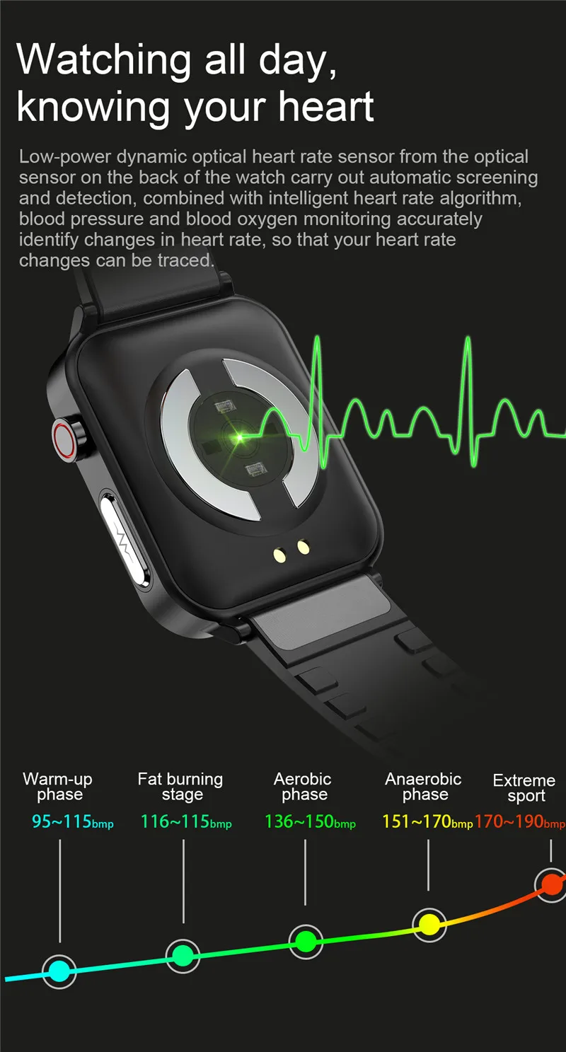 UGUMO New Smart Watch for Men women Ecg PPG Smartwatch  Oxygen Temperature Monitor blood pressure gauge watch Fitness bracelet