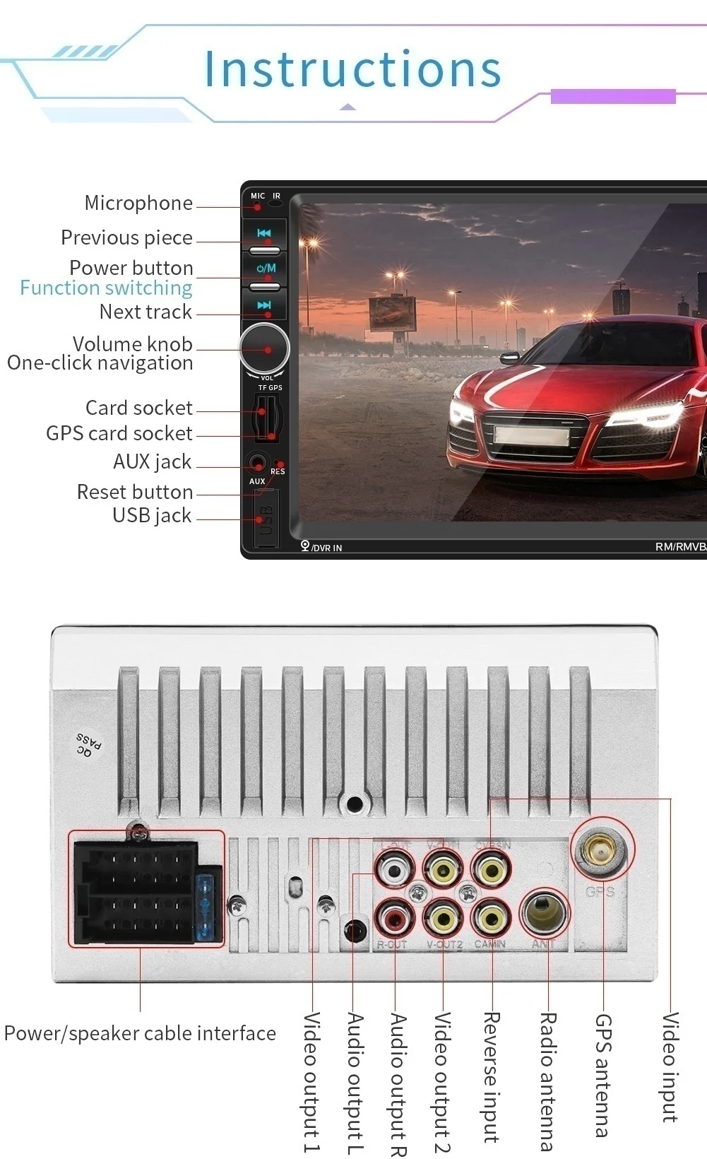 Автомобильный Радио Стерео MP5 плеер " двойной 2Din Авторадио сенсорный Bluetooth gps Navi+ камера+ gps карта