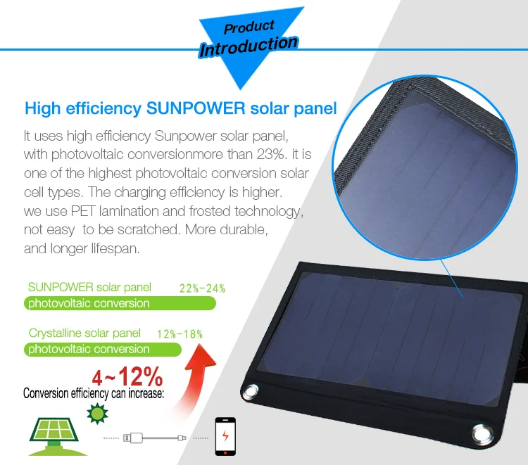 sunpower carregador de painel solar com porta