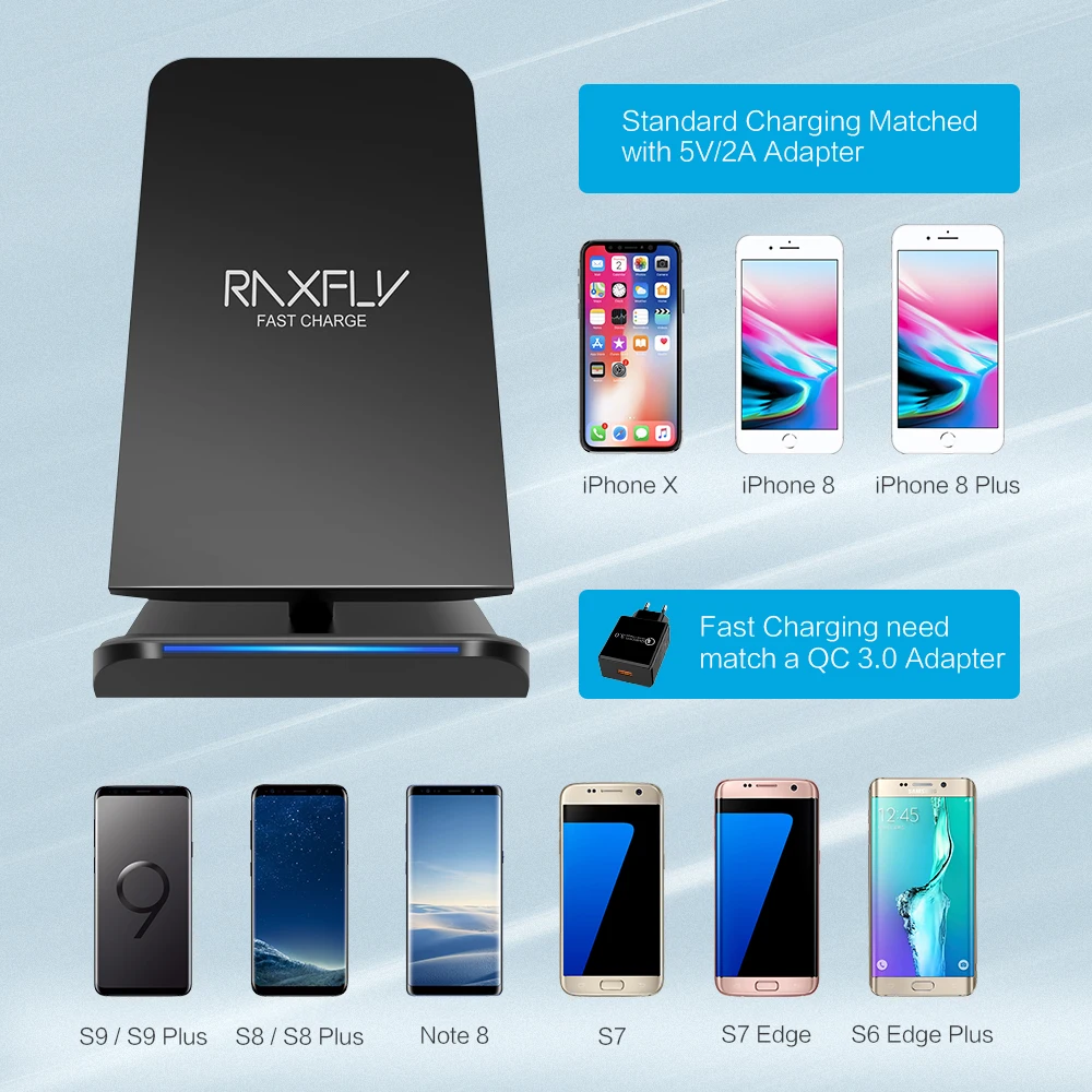 RAXFLY 10 Вт QI Беспроводное зарядное устройство для iPhone X XR XS MAX Xiaomi Быстрая зарядка для samsung Note 10 8 9 Plus S10 S10E S9