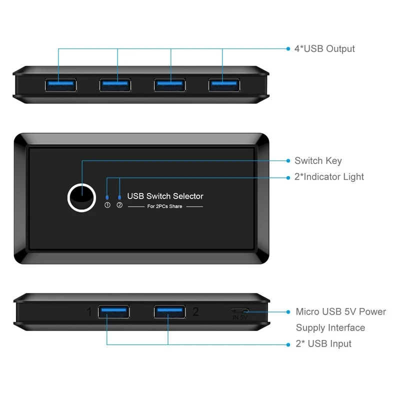Селектор переключателей USB 3,0, 2 компьютера с 4 usb-портами, блок периферийного переключателя KVM
