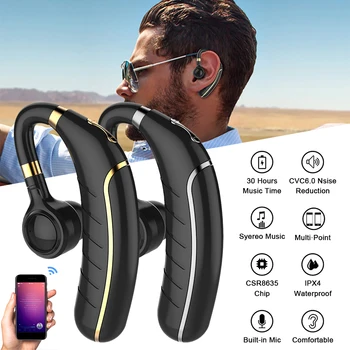 

GDLYL Bluetooth 5.0 Sports Headset Mini Wireless Earphone Hands-free Earloop Earbuds Music Earpieces for IOS Android phone