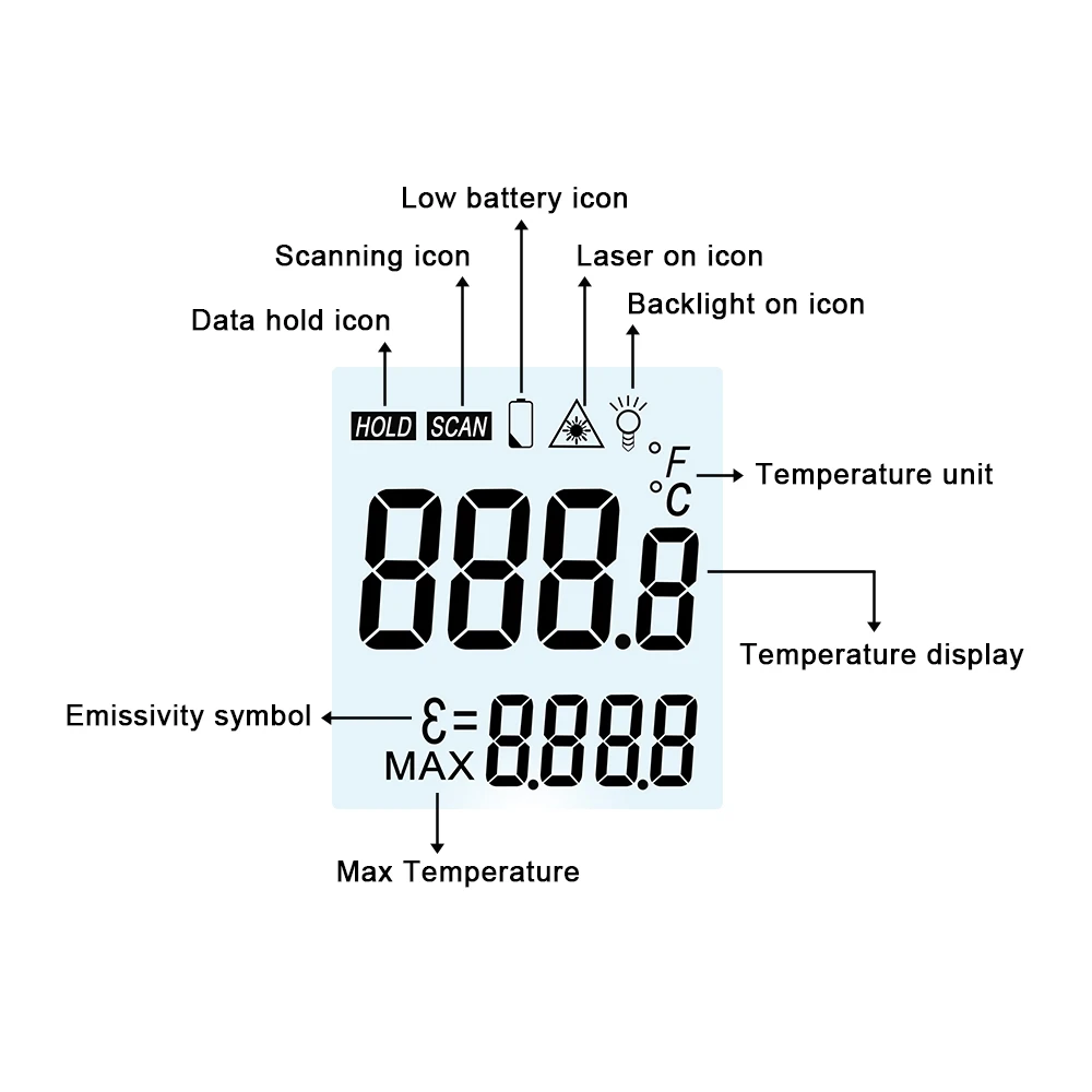 Instrumentos de temperatura