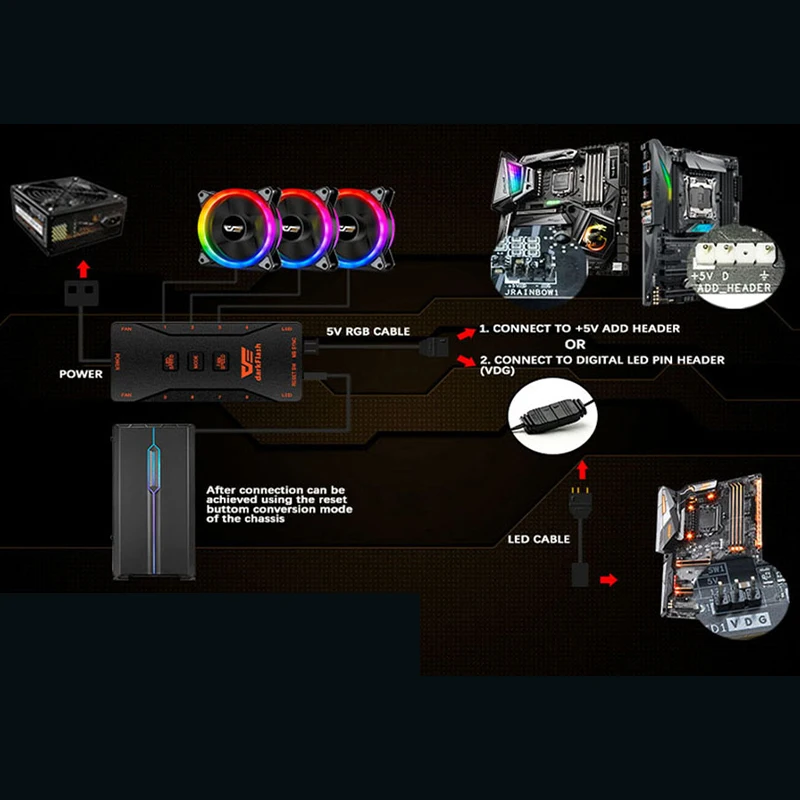 Aigo DR12 Pro Kipas Pendingin PC Kipas 