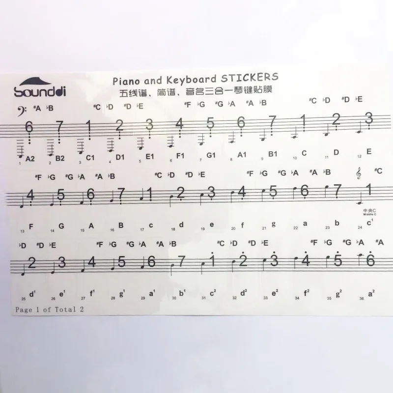 Фортепианная наклейка прозрачная клавиатура пианино наклейка 49/61 ключ электронная клавиатура 88 ключ фортепиано Stave Note наклейка для белые клавиши - Цвет: B