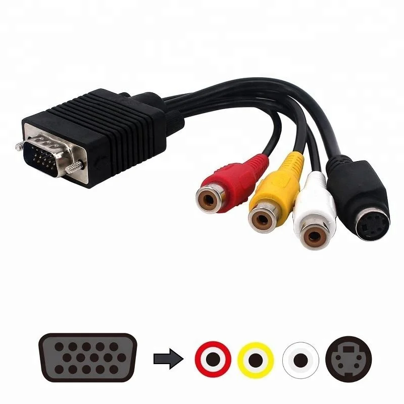 PC ǻ ƮϿ VGA SVGA to S- 3 RCA AV,  VGA to  TV  S- AV  