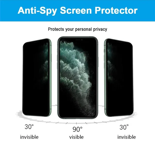Paquete de 2 protectores de pantalla de vidrio templado antiespía para iPhone, Protector de pantalla privado para iPhone 13, 12, 11 Pro Max, XS MAX, XR, 6, 7, 8 Plus, 12 mini