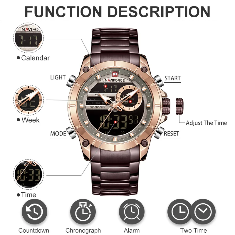 Naviforce Men Watch Top Luxury Brand Men’ Sports Military Watches Full Steel Waterproof Quartz Dig-4
