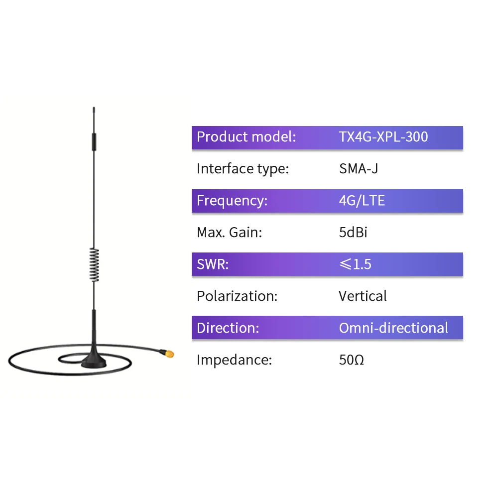 4G LTE Antenna with Magnetic Base for 3G GSM Wireless Module Omni Antennas SMA Male 1m 2