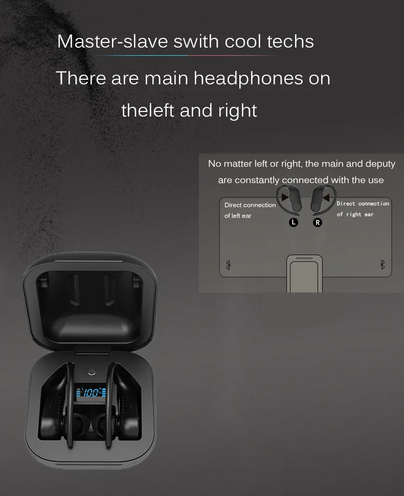 Bluetooth наушники светодиодный цифровой дисплей 8D беспроводные гарнитуры Висячие