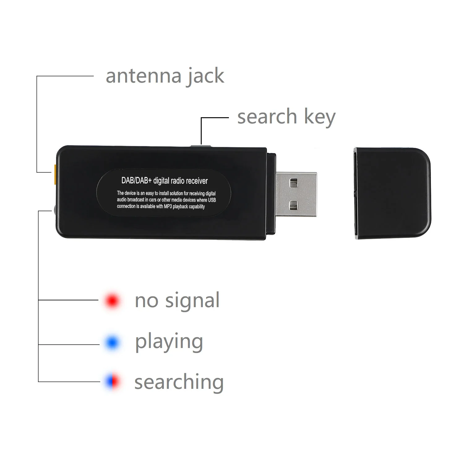 LEORY Автомобильный цифровой радиоприемник USB DAB RDS неэкранный Дисплей Европейский общий DAB/DAB+ Радио 174,0 МГц-240,0 МГц