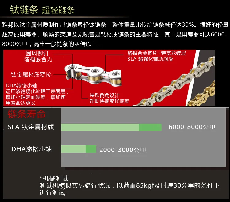 Тайваньская YBN AloBon цепь 11-speed черная Бриллиантовая цепь велосипедная цепь SLA серия полностью полая цепь