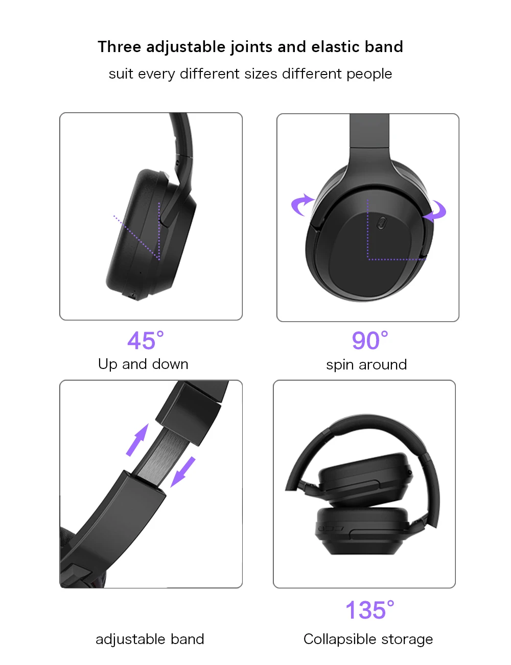 WH-Gorsun 1000XM3 Bluetooth наушники с активным шумоподавлением Наушники 55 часов время воспроизведения Насыщенные басы Кристальные высокие наушники