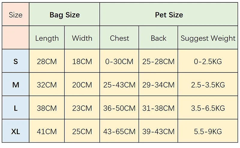 Переноска для собак, дорожная сумка для собак, передняя грудь, переноска для собак, дышащая сумка для щенков, кошек, рюкзак для собаки чихуахуа, йоркширский
