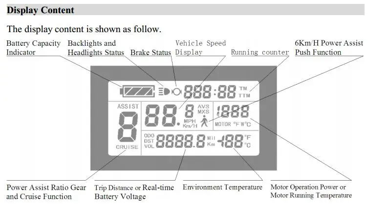 Ebike, 24 В, 36 В, 48 В, 60 в, 72 в, дисплей, интеллектуальный KT LCD3, запчасти для электрического велосипеда, измерительная панель с водонепроницаемым разъемом