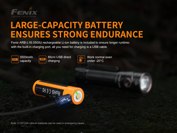 Fenix LD30 1600 люмен Открытый водонепроницаемый тактический фонарик