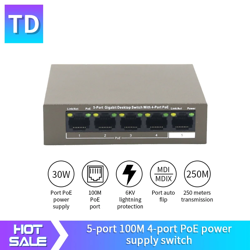 ФУР GLF1105P 4 63W Ethernet сетевой коммутатор gigabit 10/100 Мбит/с 5 Порты и разъёмы 250 м дальнее