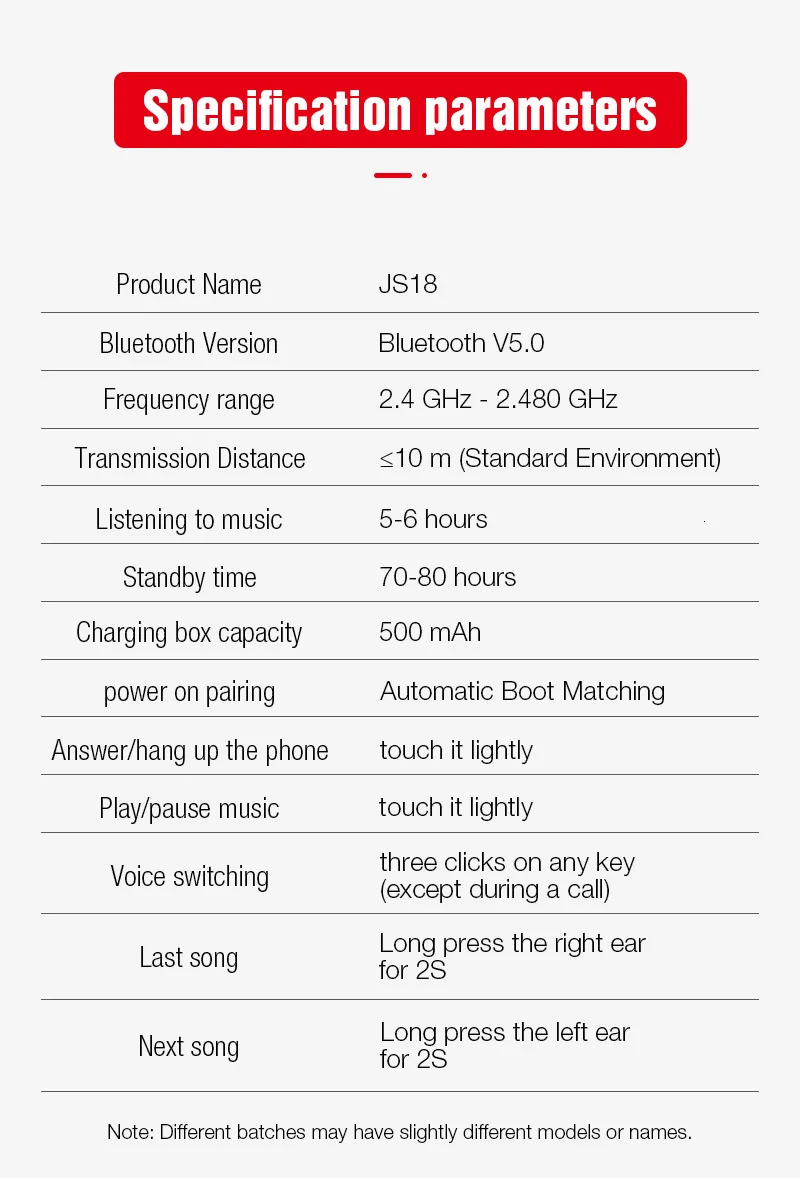 LESIRI мини TWS Bluetooth беспроводные наушники Freebud с сенсорным управлением спортивная Гарнитура с двойным микрофоном для мобильного телефона