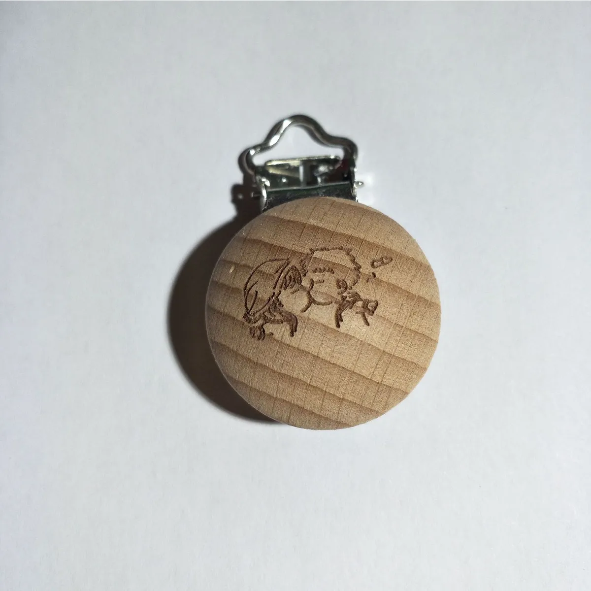 Рисунок 4 - Пользовательский зажим для сосков