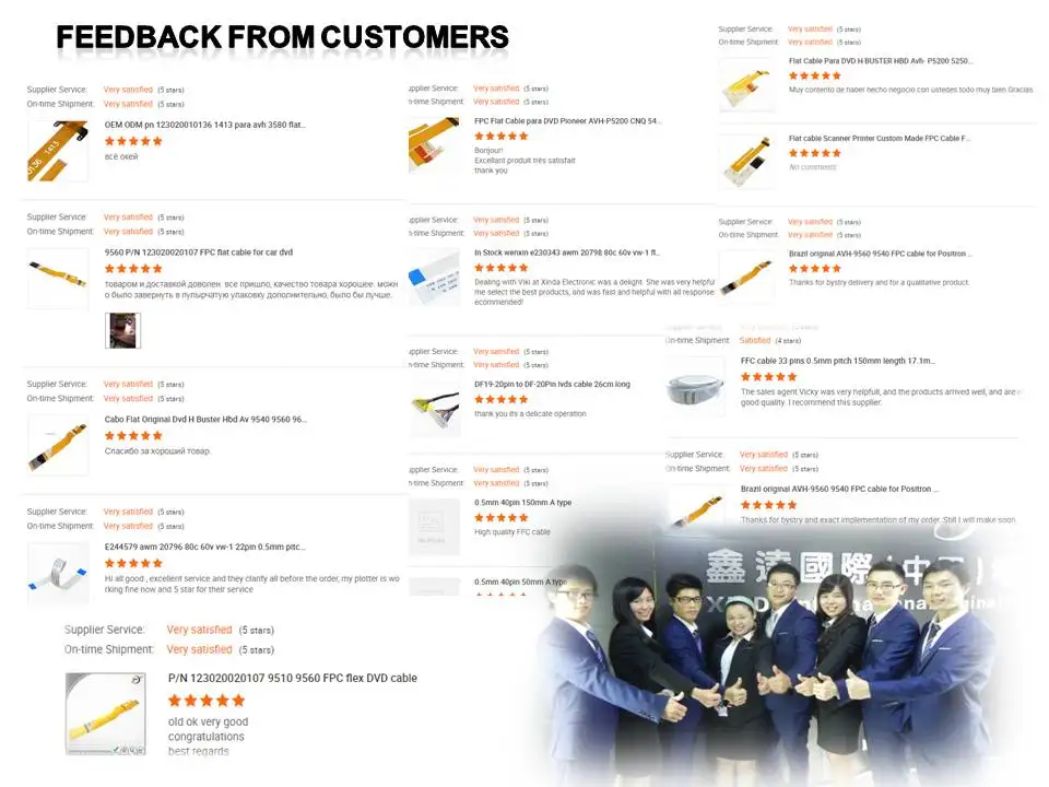 High Quality Renovação da Casa