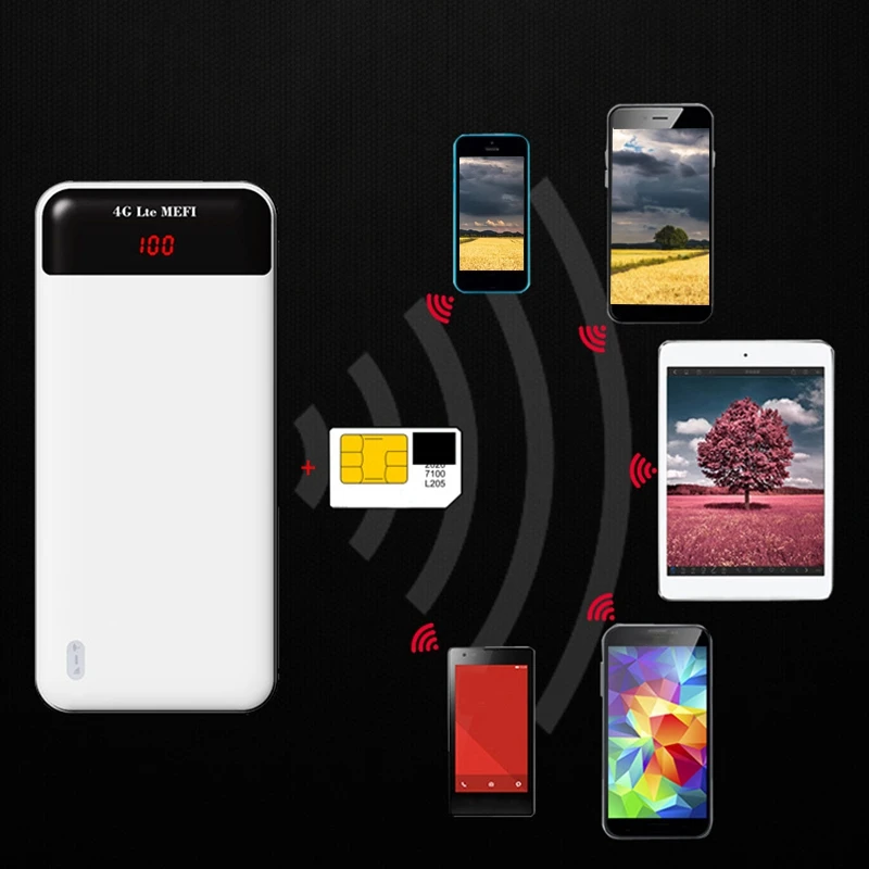 4G LTE MiFi роутер Smart WiFi 150 Мбит/с мобильный до 10 пользователей с 15000 мАч Мобильный банк